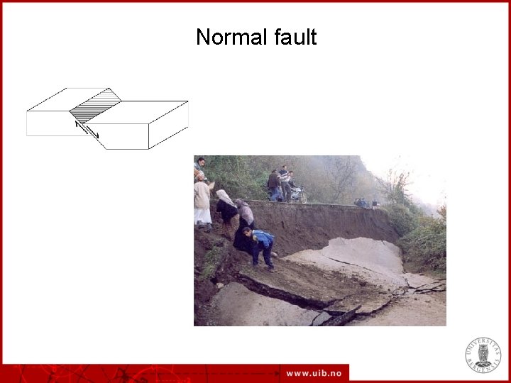 Normal fault 