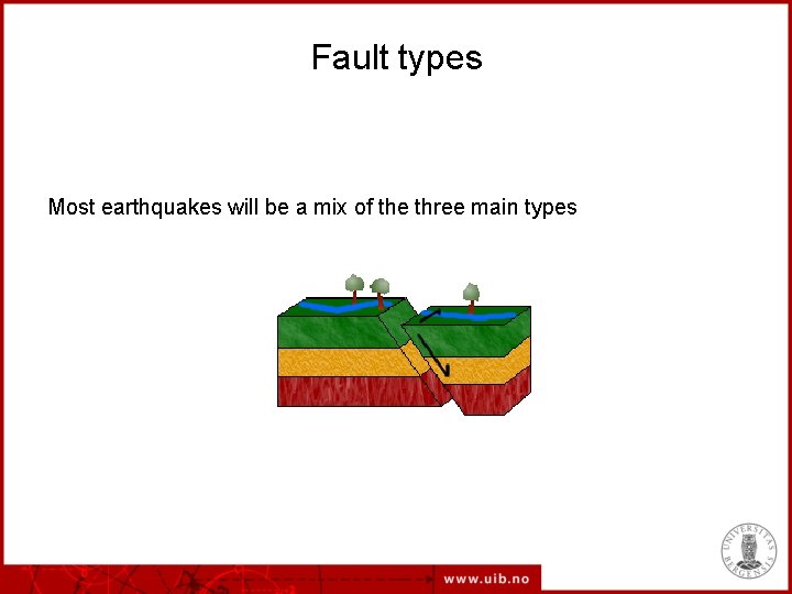 Fault types Most earthquakes will be a mix of the three main types 