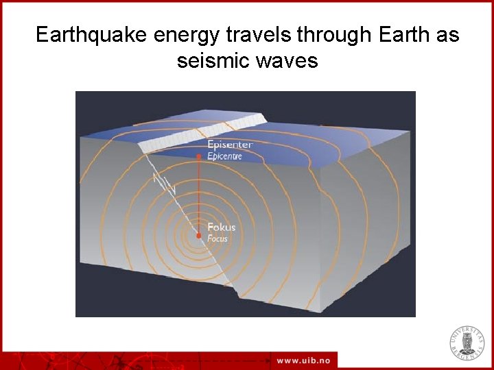 Earthquake energy travels through Earth as seismic waves 