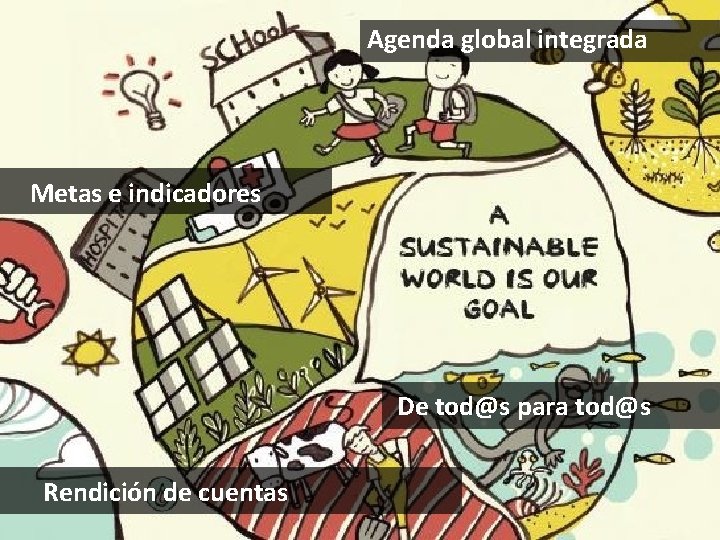 Agenda global integrada Metas e indicadores De tod@s para tod@s Rendición de cuentas 