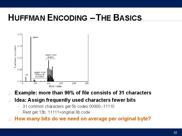 HUFFMAN ENCODING – THE BASICS Example: more than 96% of file consists of 31