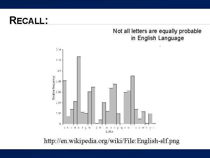 RECALL: Not all letters are equally probable in English Language http: //en. wikipedia. org/wiki/File: