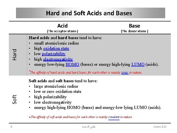 Hard and Soft Acids and Bases Acid Base Hard (The acceptor atoms ) (The