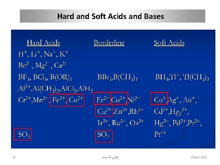 Hard and Soft Acids and Bases 8 ﺗﻬﺎﻧﻲ ﺍﻟﻤﺤﻴﻤﻴﺪ chem 423 