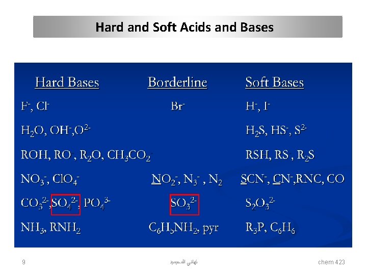 Hard and Soft Acids and Bases 9 ﺗﻬﺎﻧﻲ ﺍﻟﻤﺤﻴﻤﻴﺪ chem 423 