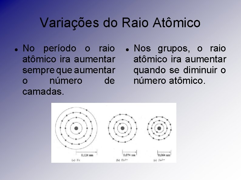 Variações do Raio Atômico No período o raio atômico ira aumentar sempre que aumentar