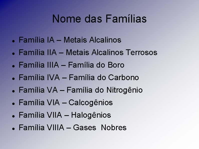 Nome das Famílias Família IA – Metais Alcalinos Família IIA – Metais Alcalinos Terrosos