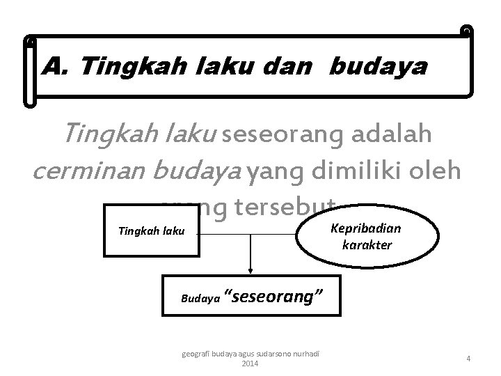 A. Tingkah laku dan budaya Tingkah laku seseorang adalah cerminan budaya yang dimiliki oleh