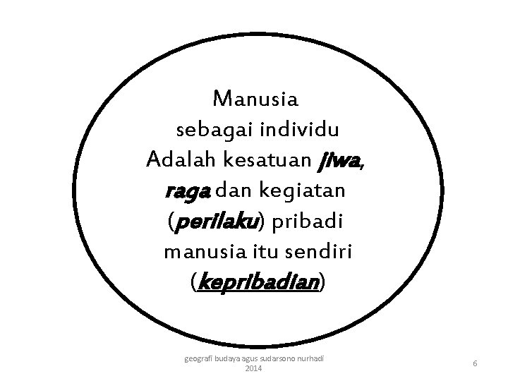 Manusia sebagai individu Adalah kesatuan jiwa, raga dan kegiatan (perilaku) pribadi manusia itu sendiri