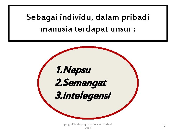 Sebagai individu, dalam pribadi manusia terdapat unsur : 1. Napsu 2. Semangat 3. intelegensi