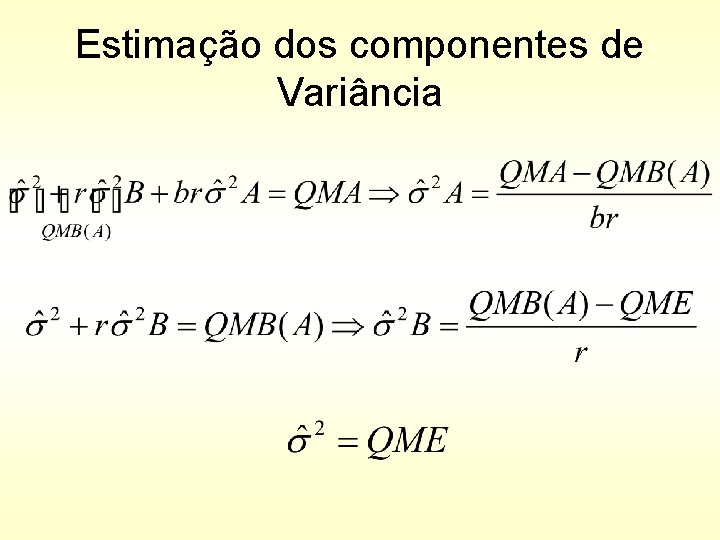 Estimação dos componentes de Variância 