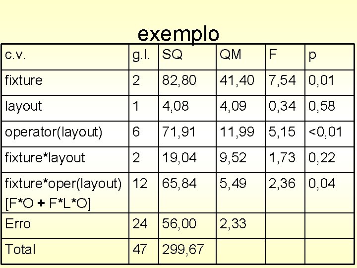 exemplo c. v. g. l. SQ QM F fixture 2 82, 80 41, 40