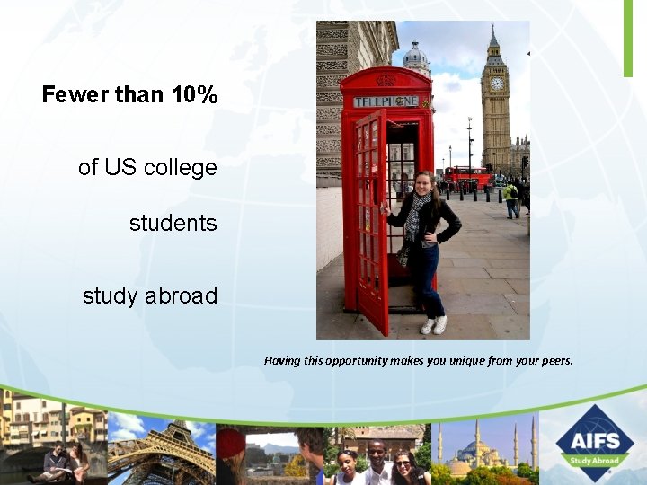 Fewer than 10% of US college students study abroad Having this opportunity makes you