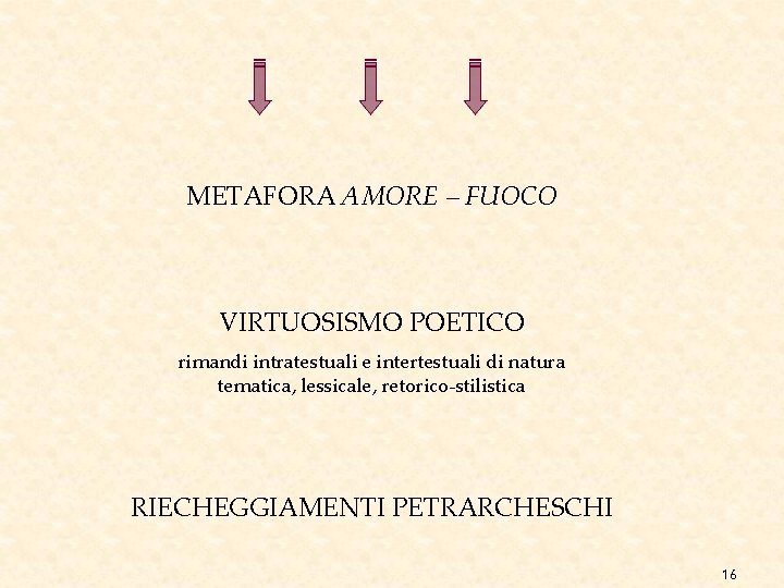 METAFORA AMORE – FUOCO VIRTUOSISMO POETICO rimandi intratestuali e intertestuali di natura tematica, lessicale,