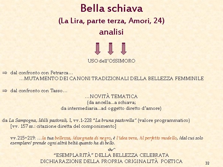 Bella schiava (La Lira, parte terza, Amori, 24) analisi USO dell’OSSIMORO dal confronto con