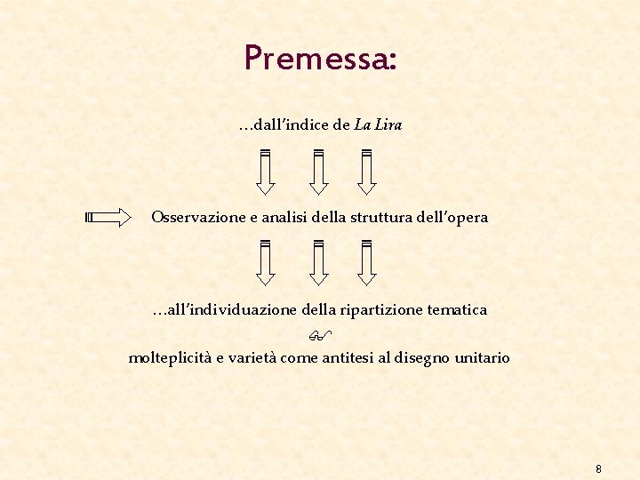 Premessa: …dall’indice de La Lira Osservazione e analisi della struttura dell’opera …all’individuazione della ripartizione Premessa: …dall’indice de La Lira Osservazione e analisi della struttura dell’opera …all’individuazione della ripartizione