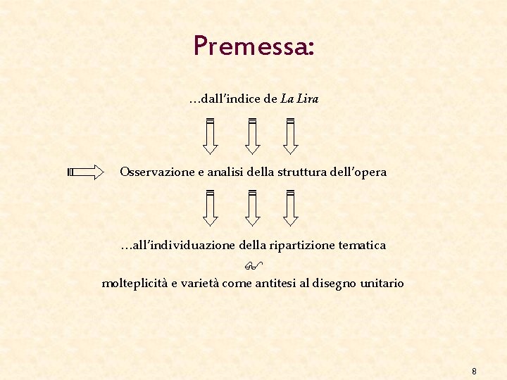 Premessa: …dall’indice de La Lira Osservazione e analisi della struttura dell’opera …all’individuazione della ripartizione