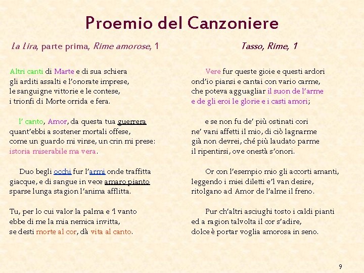 Proemio del Canzoniere La Lira, parte prima, Rime amorose, 1 Tasso, Rime, 1 Altri