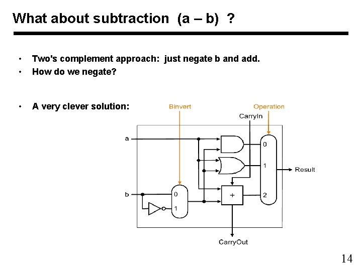 What about subtraction (a – b) ? • • Two's complement approach: just negate