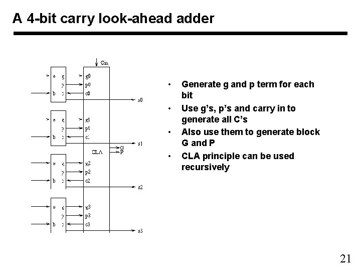 A 4 -bit carry look-ahead adder • • Generate g and p term for