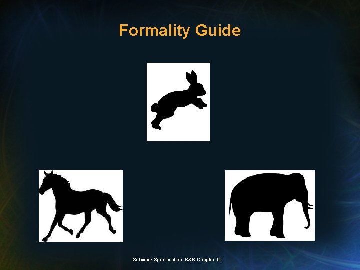 Formality Guide Software Specification: R&R Chapter 16 Formality Guide Software Specification: R&R Chapter 16