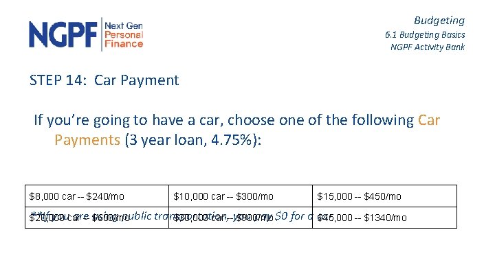 Budgeting 6. 1 Budgeting Basics NGPF Activity Bank STEP 14: Car Payment If you’re