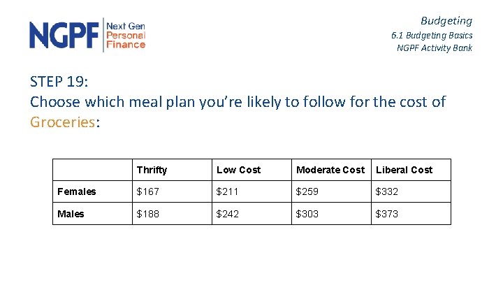 Budgeting 6. 1 Budgeting Basics NGPF Activity Bank STEP 19: Choose which meal plan