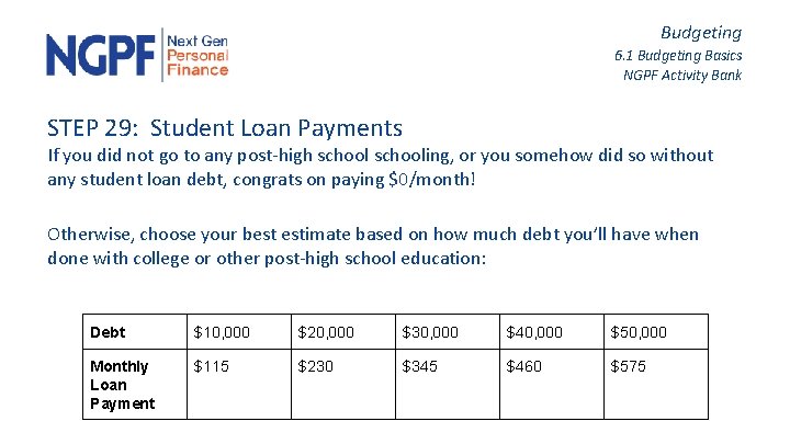 Budgeting 6. 1 Budgeting Basics NGPF Activity Bank STEP 29: Student Loan Payments If