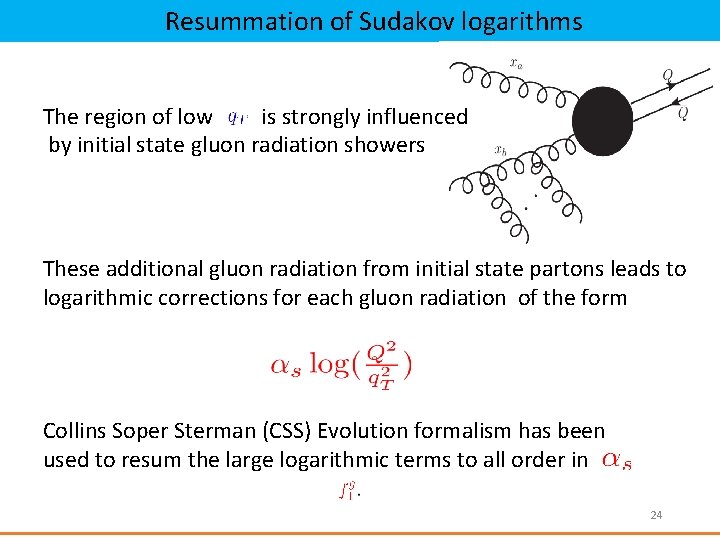 Resummation of Sudakov logarithms The region of low is strongly influenced by initial state