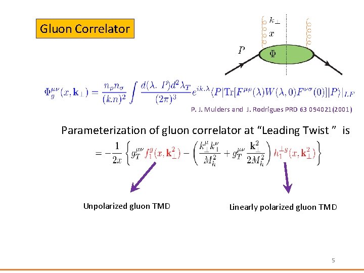 Gluon Correlator P. J. Mulders and J. Rodrigues PRD 63 094021(2001) Parameterization of gluon
