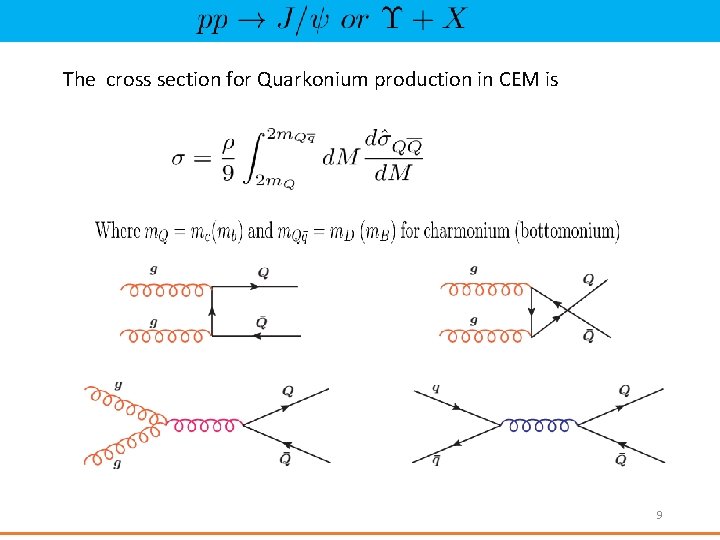 The cross section for Quarkonium production in CEM is 9 