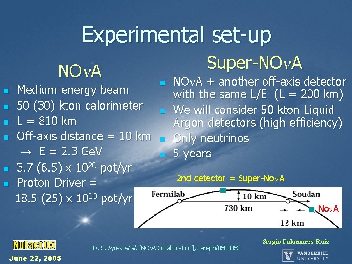 Experimental set-up NO A n n n Medium energy beam 50 (30) kton calorimeter