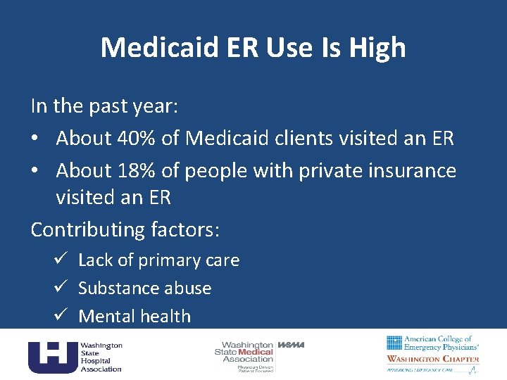 Medicaid ER Use Is High In the past year: • About 40% of Medicaid