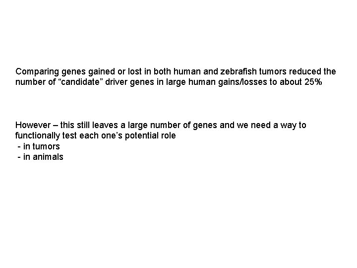Comparing genes gained or lost in both human and zebrafish tumors reduced the number