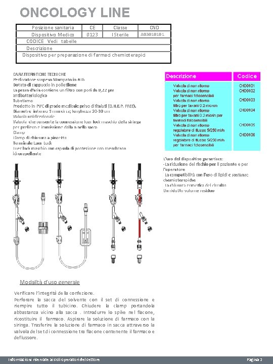 ONCOLOGY LINE Posizione sanitaria CE Classe CND A 03010101 Dispositivo Medico 0123 I Sterile