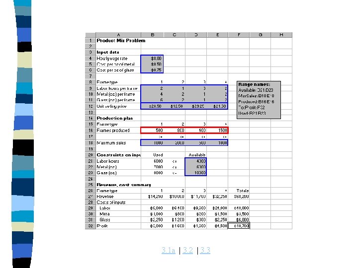 3. 1 a | 3. 2 | 3. 3 