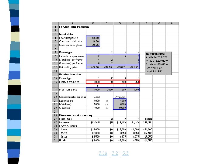 3. 1 a | 3. 2 | 3. 3 