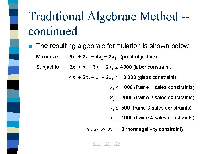 Traditional Algebraic Method -continued n The resulting algebraic formulation is shown below: Maximize 6