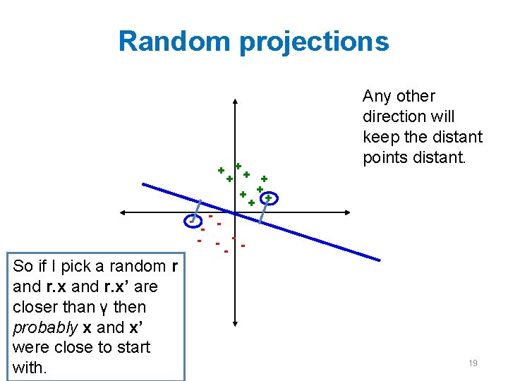 Random projections + ++ + - -- - So if I pick a random