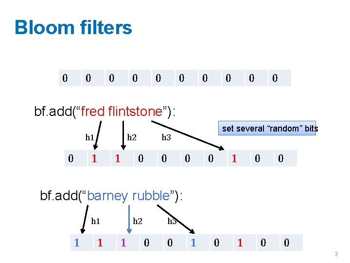 Bloom filters 0 0 0 0 0 bf. add(“fred flintstone”): set several “random” bits