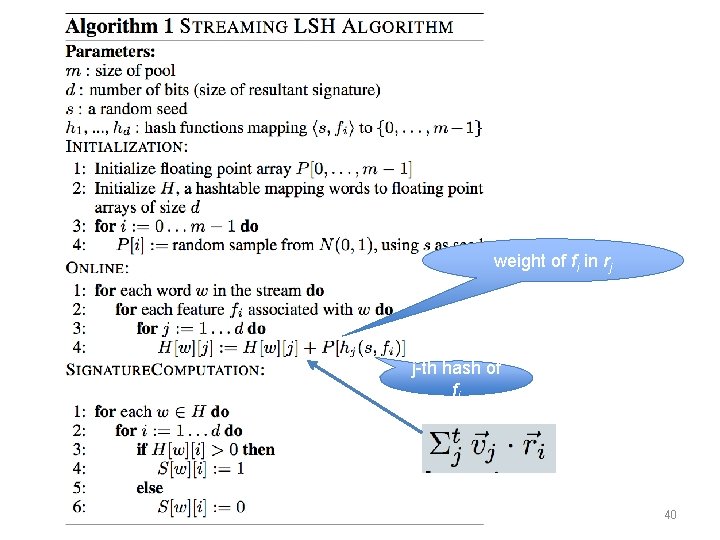 weight of fi in rj j-th hash of fi 40 