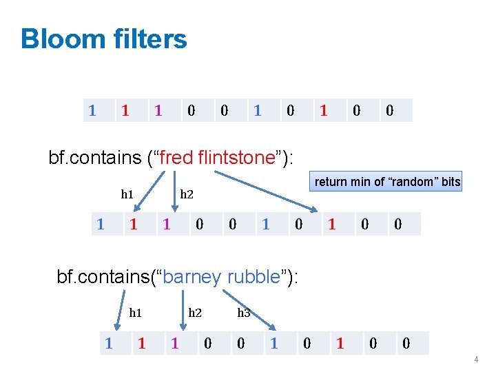 Bloom filters 1 1 1 0 0 bf. contains (“fred flintstone”): return min of
