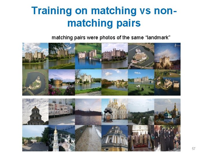 Training on matching vs nonmatching pairs were photos of the same “landmark” 57 