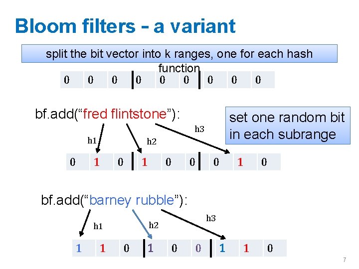 Bloom filters – a variant split the bit vector into k ranges, one for