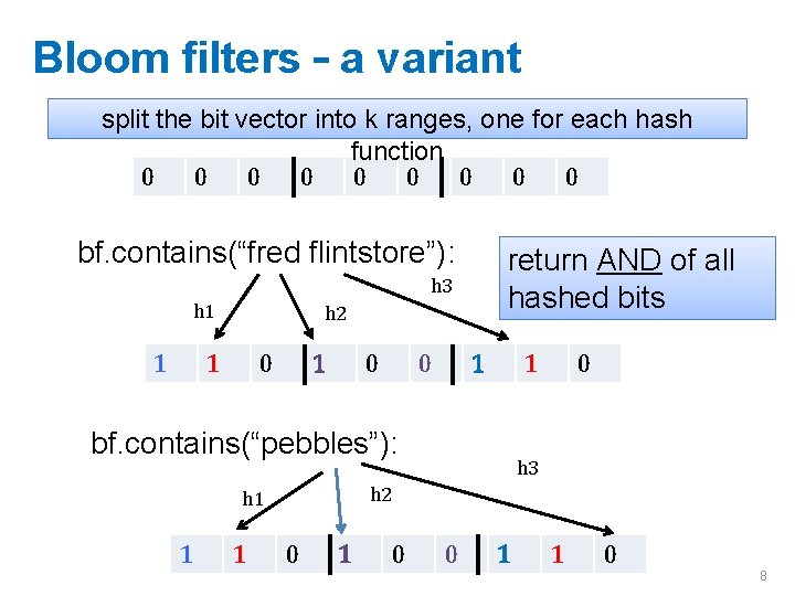 Bloom filters – a variant split the bit vector into k ranges, one for