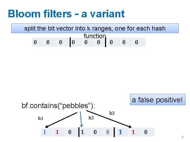 Bloom filters – a variant split the bit vector into k ranges, one for