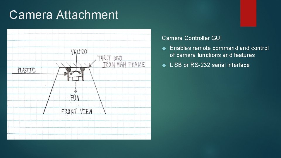 Camera Attachment Camera Controller GUI Enables remote command control of camera functions and features