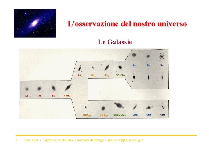 L'osservazione del nostro universo Le Galassie • Gino Tosti - Dipartimento di Fisica Università