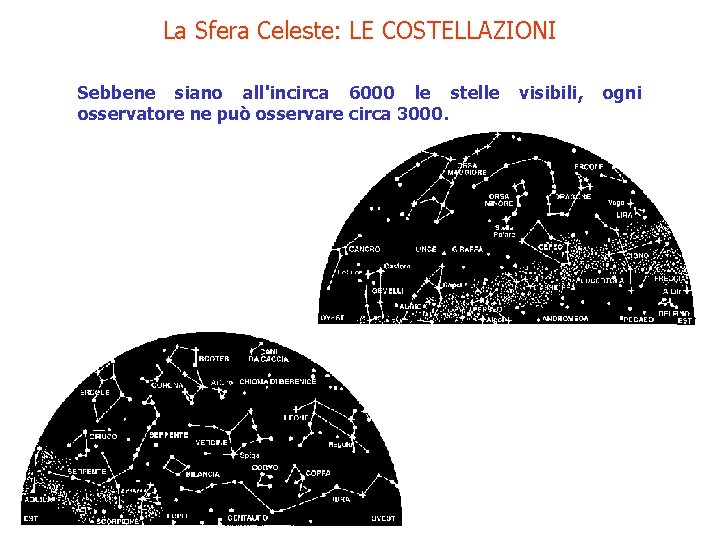 La Sfera Celeste: LE COSTELLAZIONI Sebbene siano all'incirca 6000 le stelle visibili, ogni osservatore
