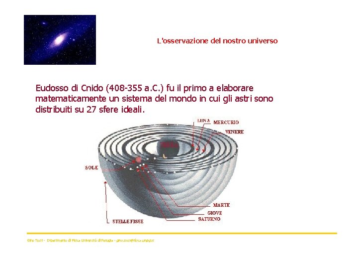L'osservazione del nostro universo Eudosso di Cnido (408 -355 a. C. ) fu il